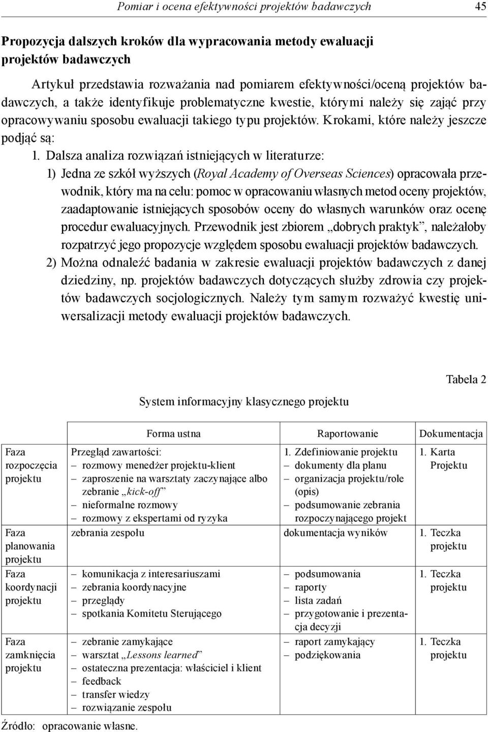 Dalsza analiza rozwiązań istniejących w literaturze: 1) Jedna ze szkół wyższych (Royal Academy of Overseas Sciences) opracowała przewodnik, który ma na celu: pomoc w opracowaniu własnych metod oceny