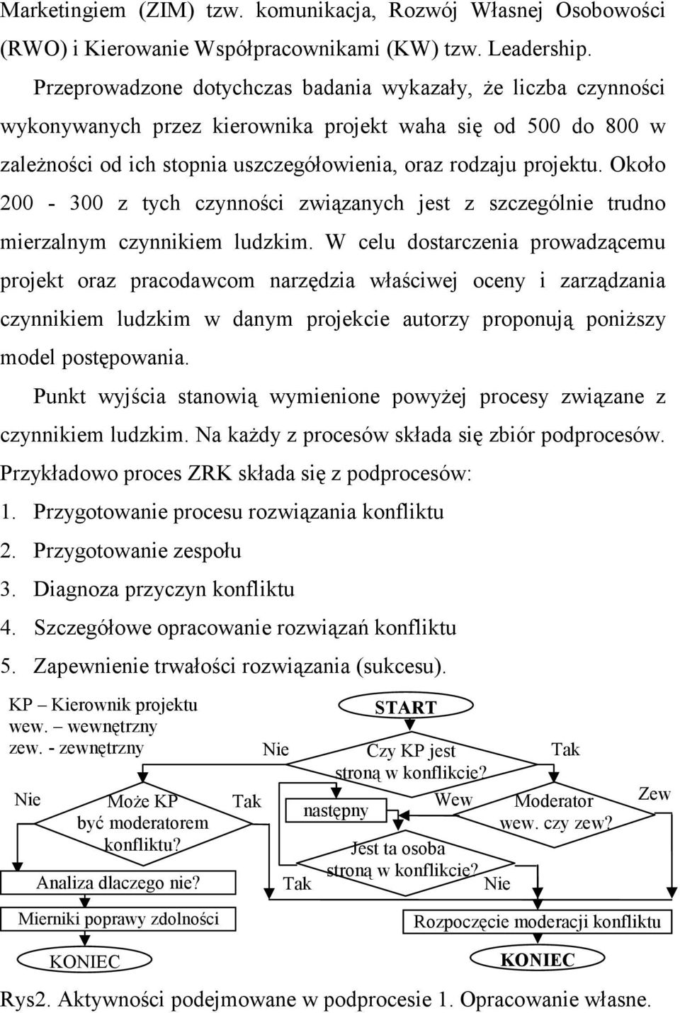 Około 200-300 z tych czynności związanych jest z szczególnie trudno mierzalnym czynnikiem ludzkim.