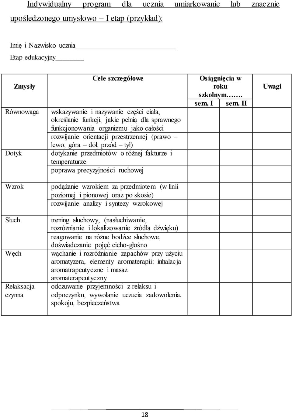 przedmiotów o różnej fakturze i temperaturze poprawa precyzyjności ruchowej Osiągnięcia w roku szkolnym. sem. I sem.