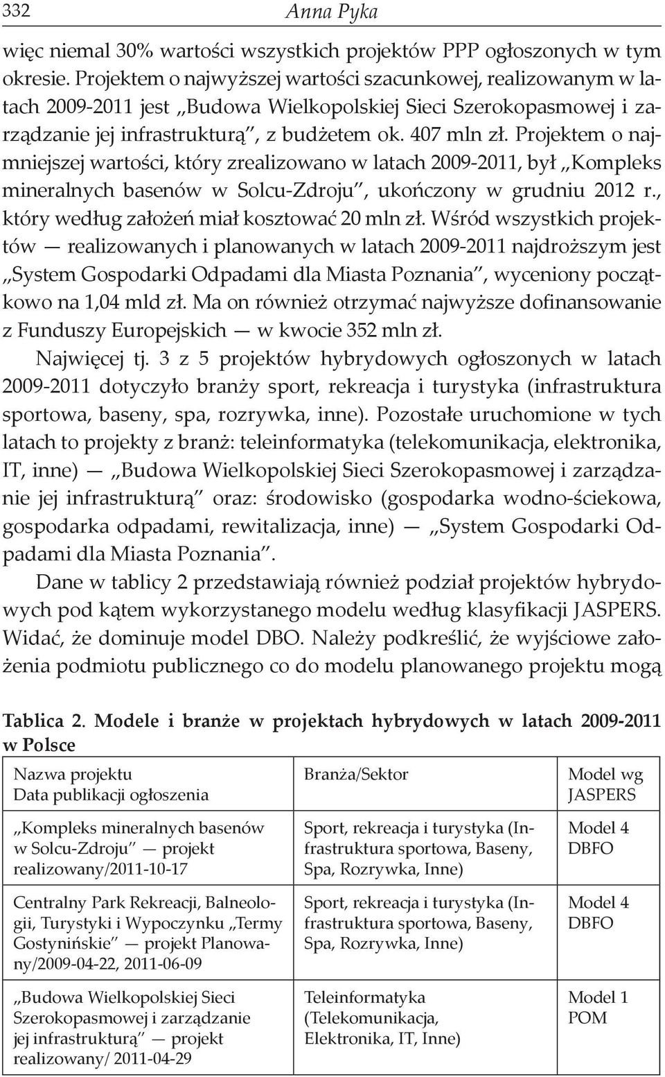 Projektem o najmniejszej wartości, który zrealizowano w latach 2009-2011, był Kompleks mineralnych basenów w Solcu-Zdroju, ukończony w grudniu 2012 r., który według założeń miał kosztować 20 mln zł.