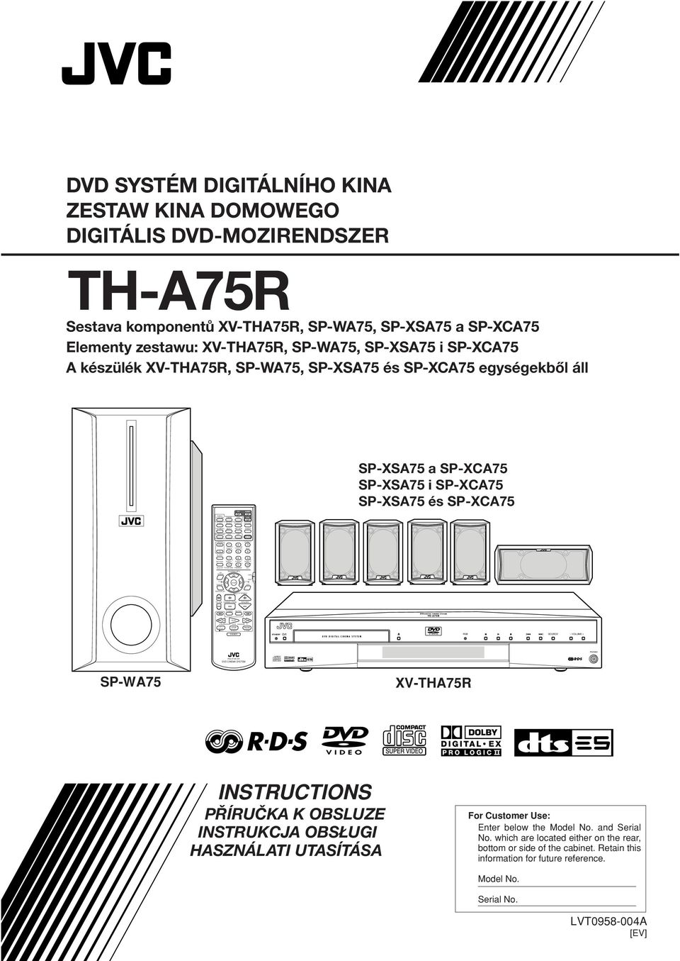 REPLAY REC CHANNEL/ZOOM TV/VIDEO PLAY TUNING STOP MEMORY DIMMER MUTING RM STHA75R VOLUME FF/ UP PAUSE STROBE STANDBY COMPACT SUPER VIDEO DIGITAL EX PRO LOGIC PHES SYSTÉM DIGITÁLNÍHO KINA ZESTAW KINA