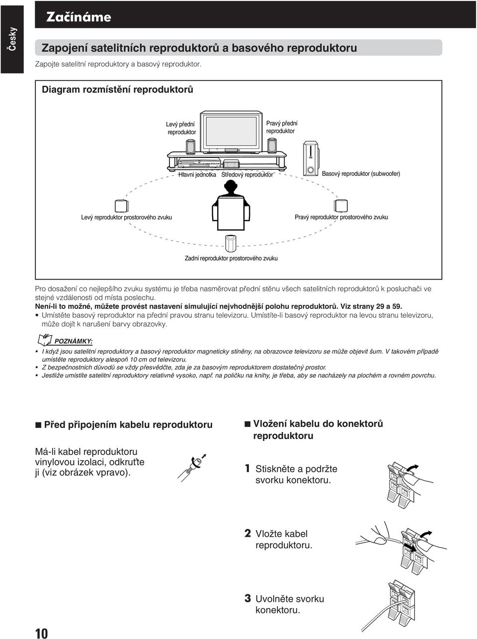 Diagram rozmístûní reproduktorû Lev pfiední reproduktor Prav pfiední reproduktor Hlavni jednotka Stfiedov reproduktor Basov reproduktor (subwoofer) Lev reproduktor prostorového zvuku Prav reproduktor