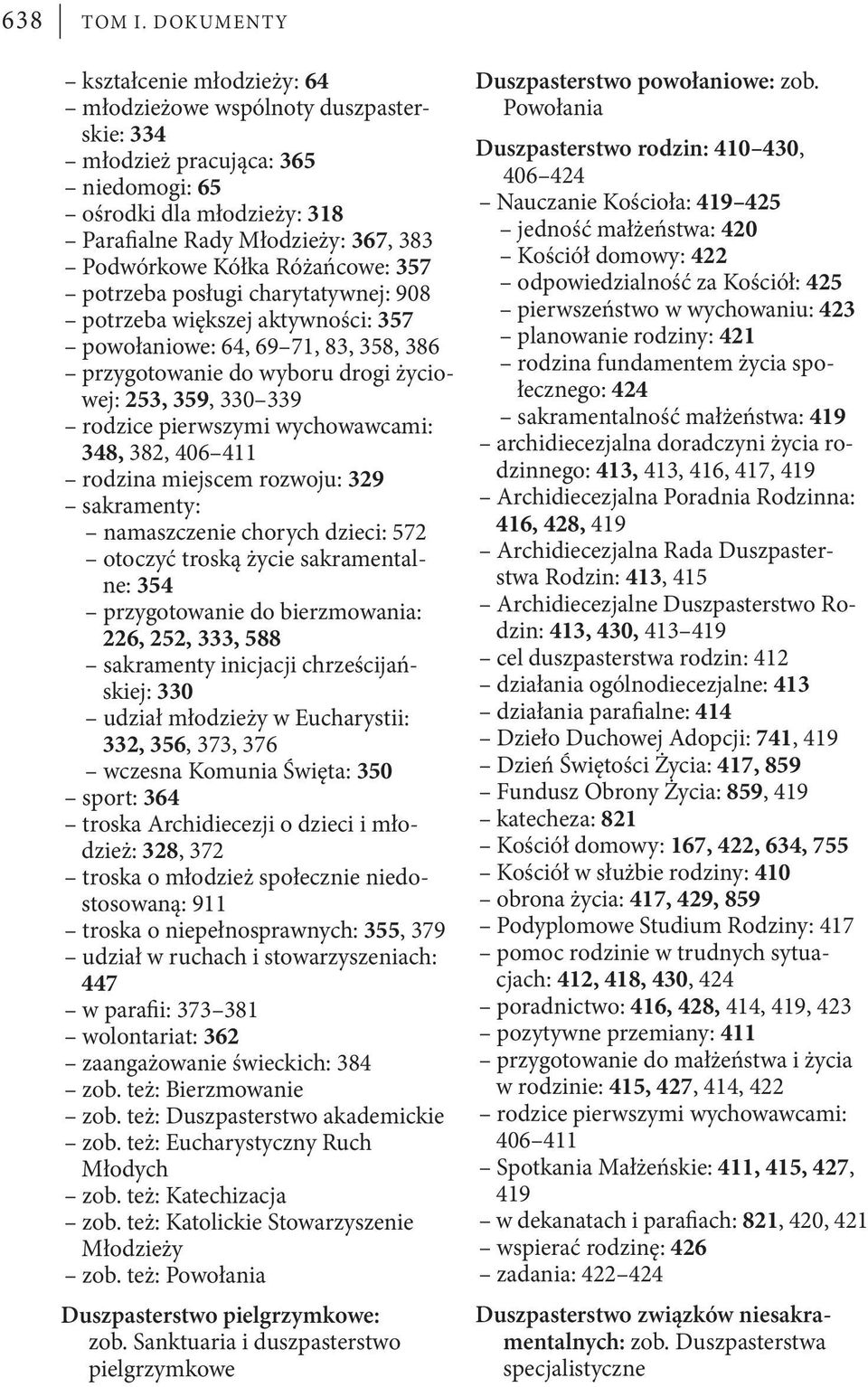 Różańcowe: 357 potrzeba posługi charytatywnej: 908 potrzeba większej aktywności: 357 powołaniowe: 64, 69 71, 83, 358, 386 przygotowanie do wyboru drogi życiowej: 253, 359, 330 339 rodzice pierwszymi