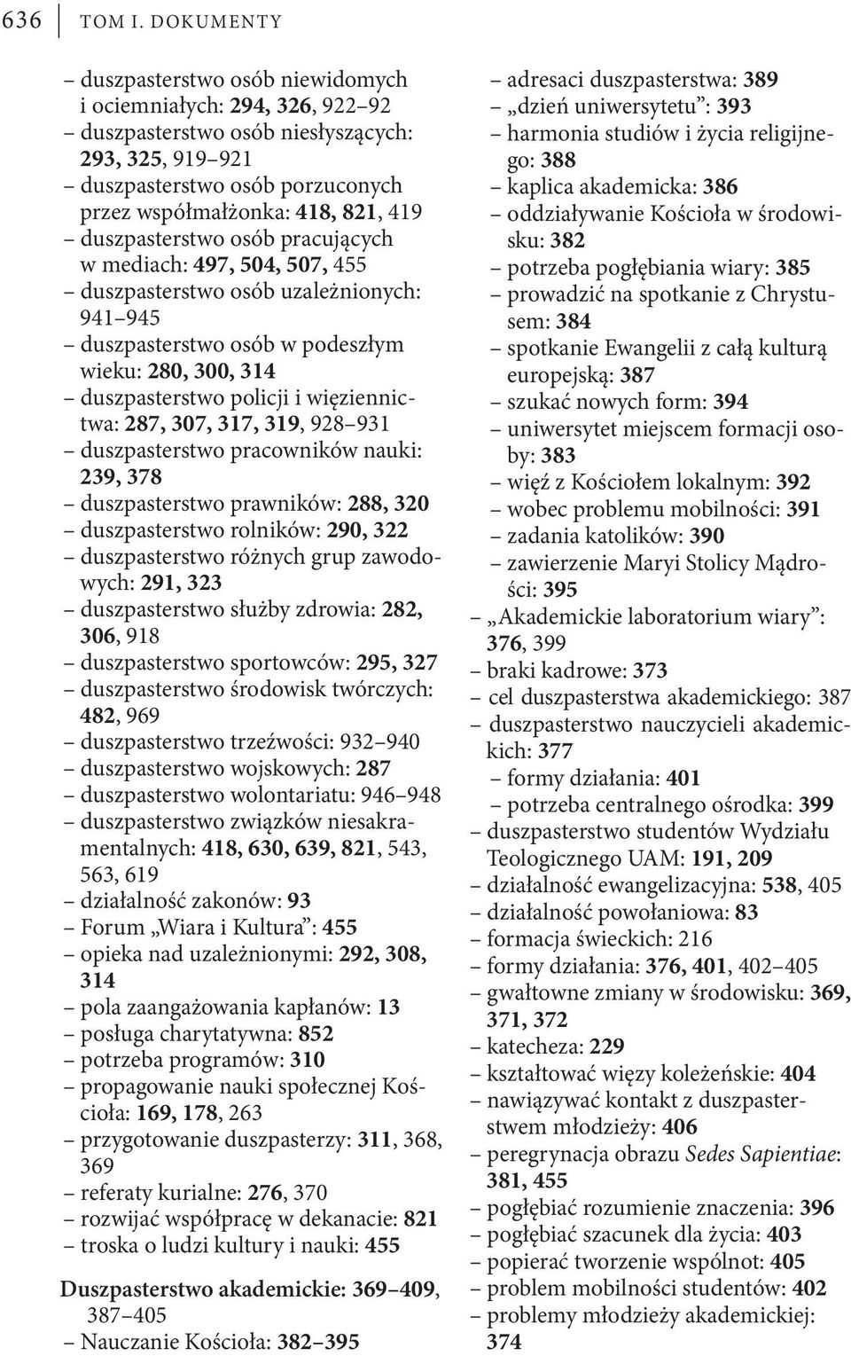 duszpasterstwo osób pracujących w mediach: 497, 504, 507, 455 duszpasterstwo osób uzależnionych: 941 945 duszpasterstwo osób w podeszłym wieku: 280, 300, 314 duszpasterstwo policji i więziennictwa: