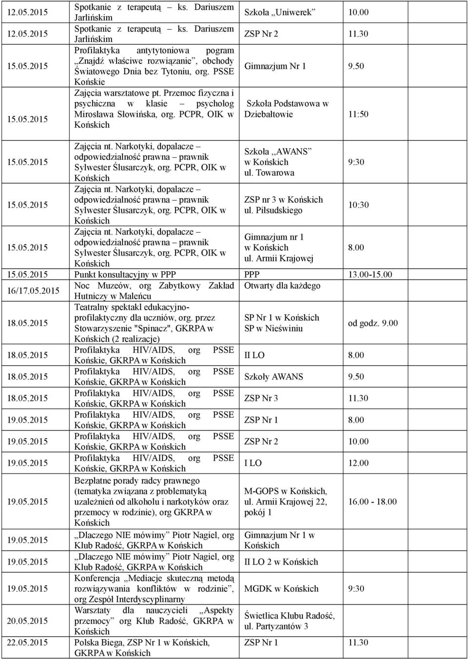 2015 Noc Muzeów, org Zabytkowy Zakład Otwarty dla każdego Hutniczy w Maleńcu Teatralny spektakl edukacyjnoprofilaktyczny dla uczniów, org.