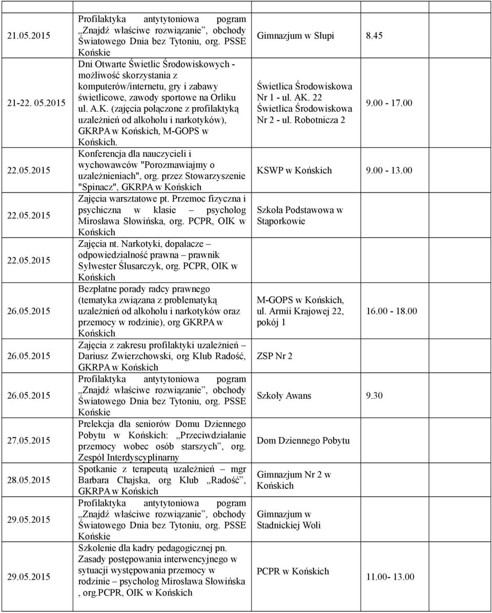 przez Stowarzyszenie "Spinacz", GKRPA w przemocy w rodzinie), org GKRPA w Zajęcia z zakresu profilaktyki uzależnień Dariusz Zwierzchowski, org Klub Radość, GKRPA w Prelekcja dla seniorów Domu