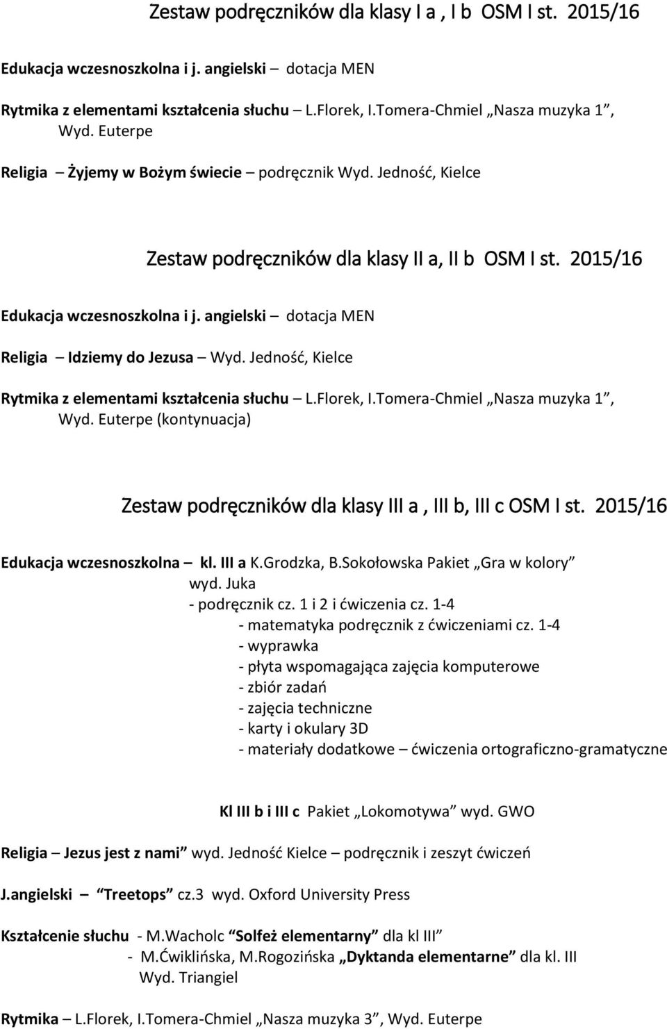 angielski dotacja MEN Religia Idziemy do Jezusa Wyd. Jedność, Kielce Rytmika z elementami kształcenia słuchu L.Florek, I.Tomera-Chmiel Nasza muzyka 1, Wyd.