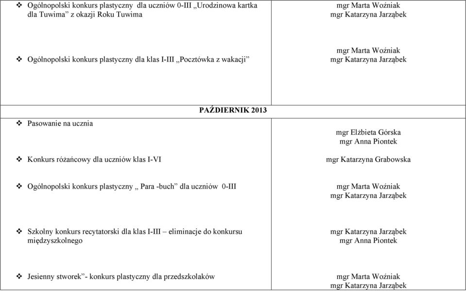 Elżbieta Górska mgr Anna Piontek mgr Katarzyna Grabowska Ogólnopolski konkurs plastyczny Para -buch dla uczniów 0-III mgr Marta Woźniak Szkolny