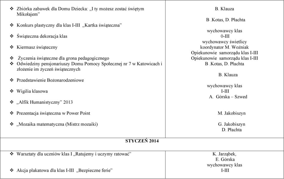 Prezentacja świąteczna w Power Point Mozaika matematyczna (Mistrz mozaiki) B. Klauza B.Kotas, D. Płachta wychowawcy klas 0-III wychowawcy świetlicy koordynator M.