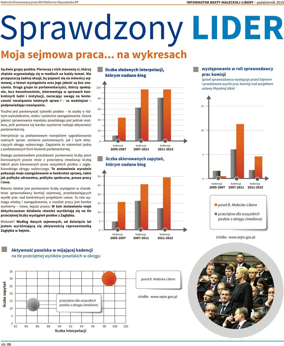 Nie przepuszczą żadnej okazji, by pojawić się na mównicy sejmowej, a temat wystąpienia oraz jego jakość są bez znaczenia.