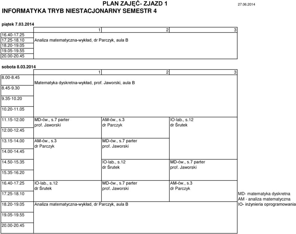 , s.3 MD-ćw., s.7 parter dr Parczyk prof. Jaworski IO-lab., s.12 MD-ćw., s.7 parter dr Śrutek prof. Jaworski IO-lab., s.12 MD-ćw., s.7 parter AM-ćw.