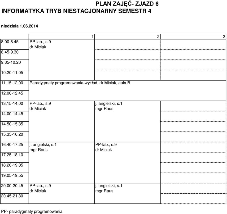 angielski, s.1 dr Miciak mgr Raus j. angielski, s.1 PP-lab., s.9 mgr Raus dr Miciak PP-lab.