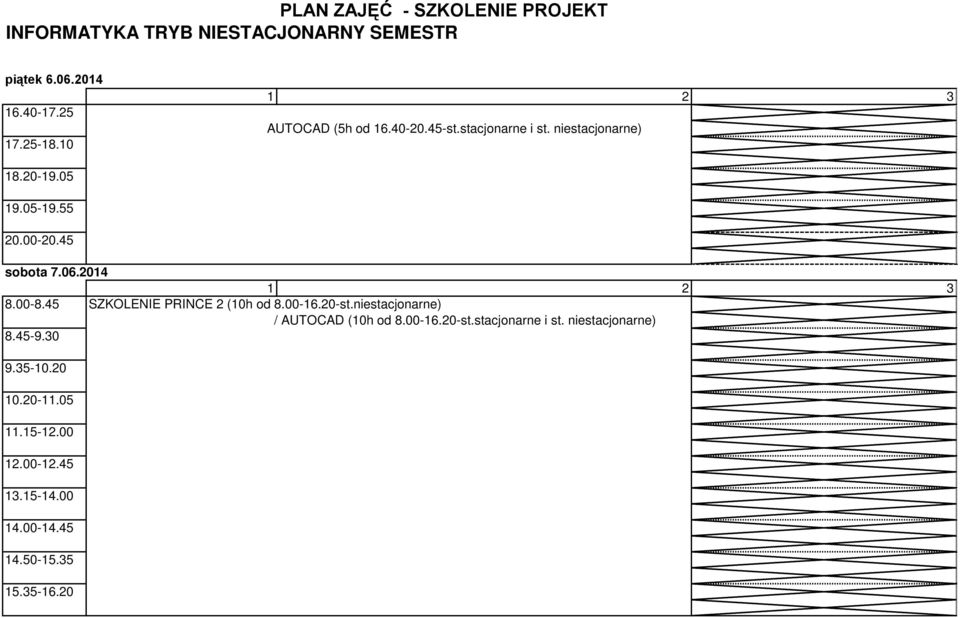 niestacjonarne) sobota 7.06.2014 8.00-8.45 SZKOLENIE PRINCE 2 (10h od 8.