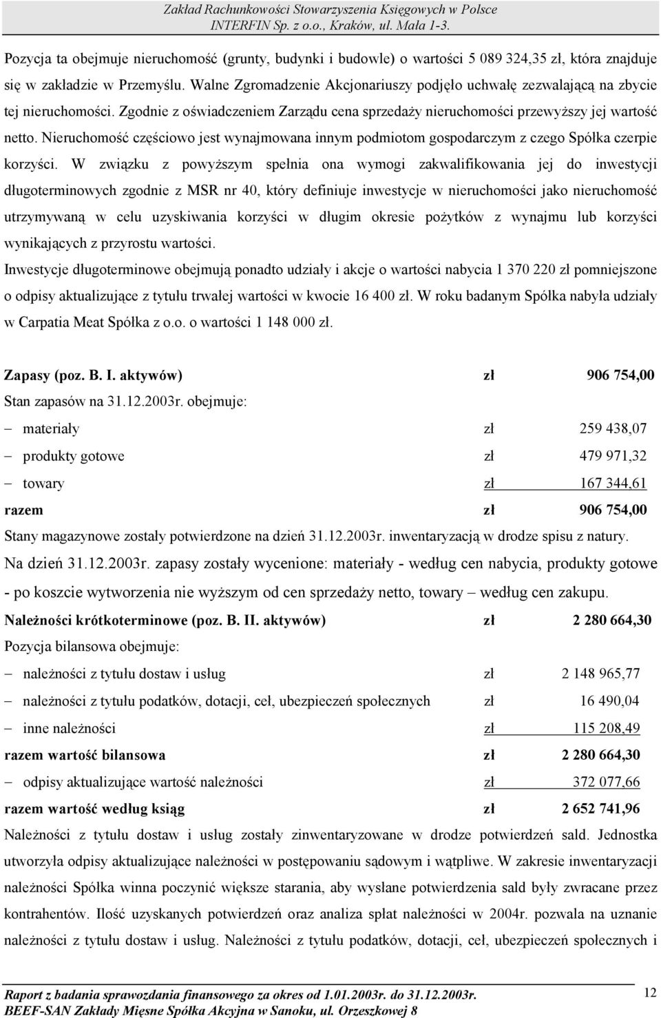 Nieruchomość częściowo jest wynajmowana innym podmiotom gospodarczym z czego Spółka czerpie korzyści.