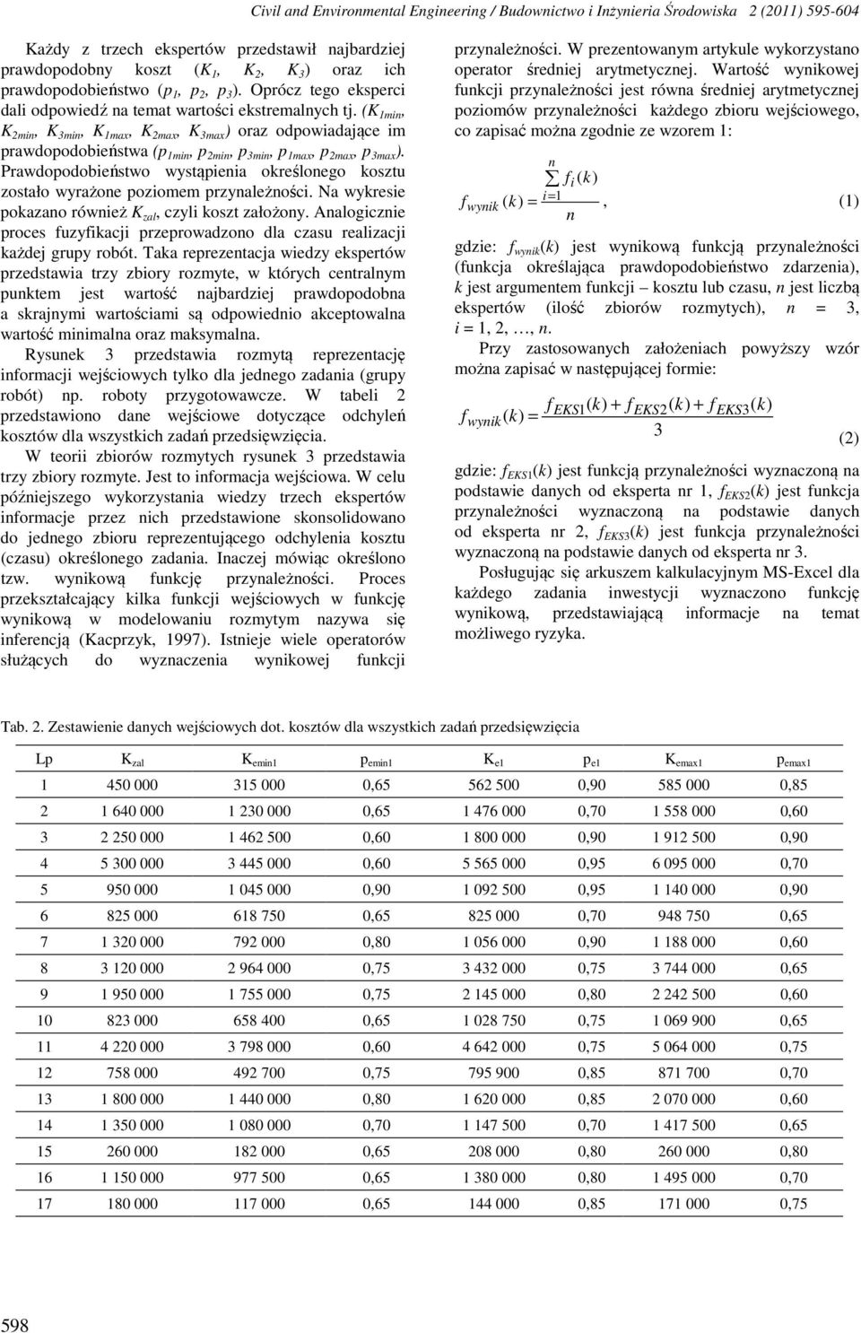 ( 1min, 2min, 3min, 1max, 2max, 3max ) oraz odpowiadające im prawdopodobieństwa (p 1min, p 2min, p 3min, p 1max, p 2max, p 3max ).