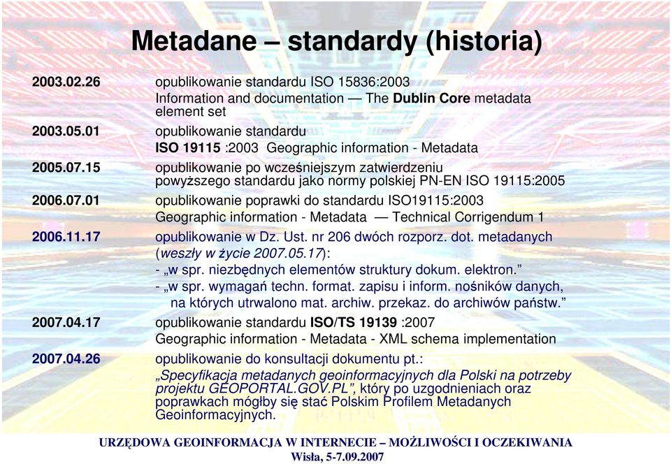 07.01 opublikowanie poprawki do standardu ISO19115:2003 Geographic information - Metadata Technical Corrigendum 1 2006.11.17 opublikowanie w Dz. Ust. nr 206 dwóch rozporz. dot.