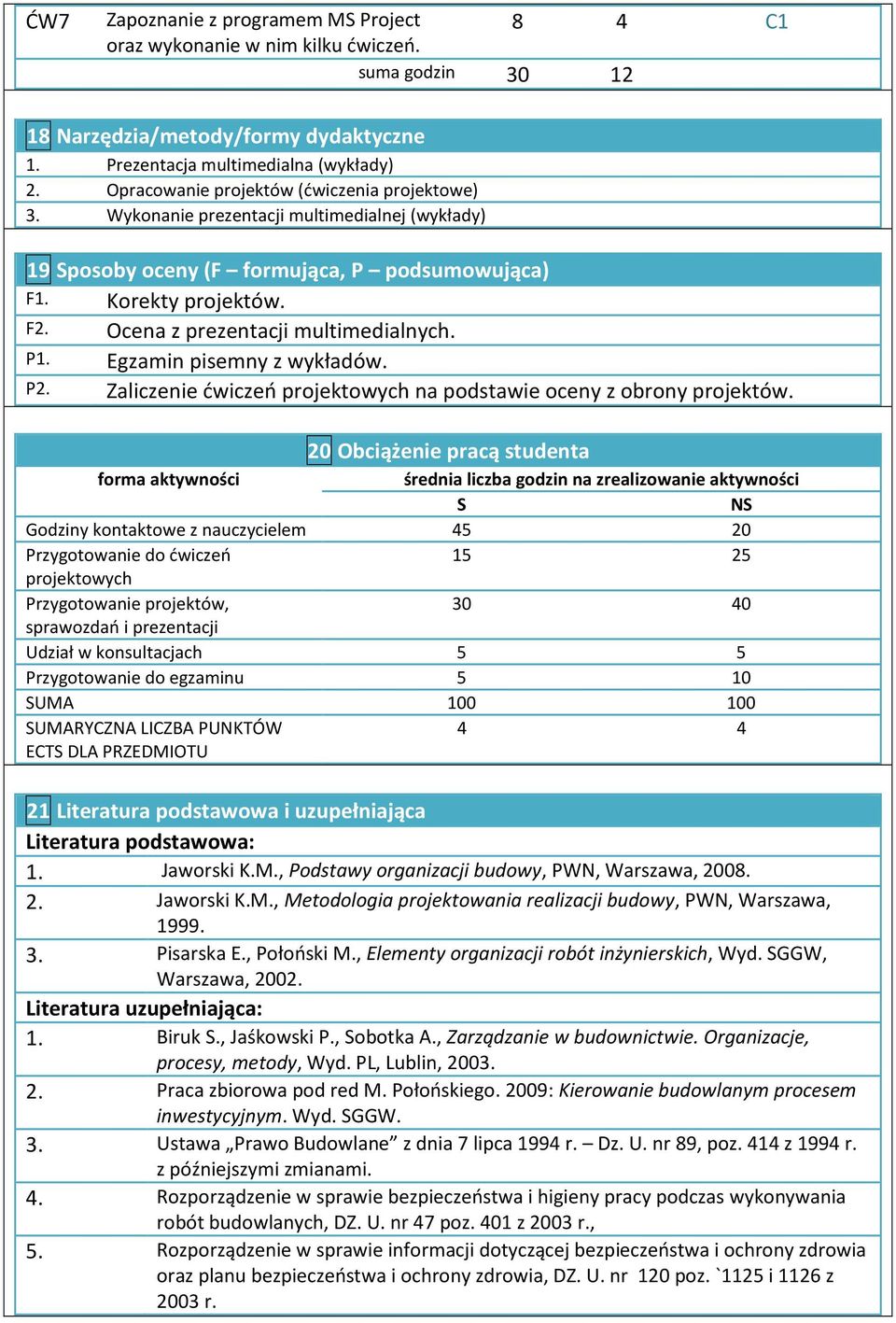 Ocena z prezentacji multimedialnych. P1. Egzamin pisemny z wykładów. P2. Zaliczenie ćwiczeń projektowych na podstawie oceny z obrony projektów.