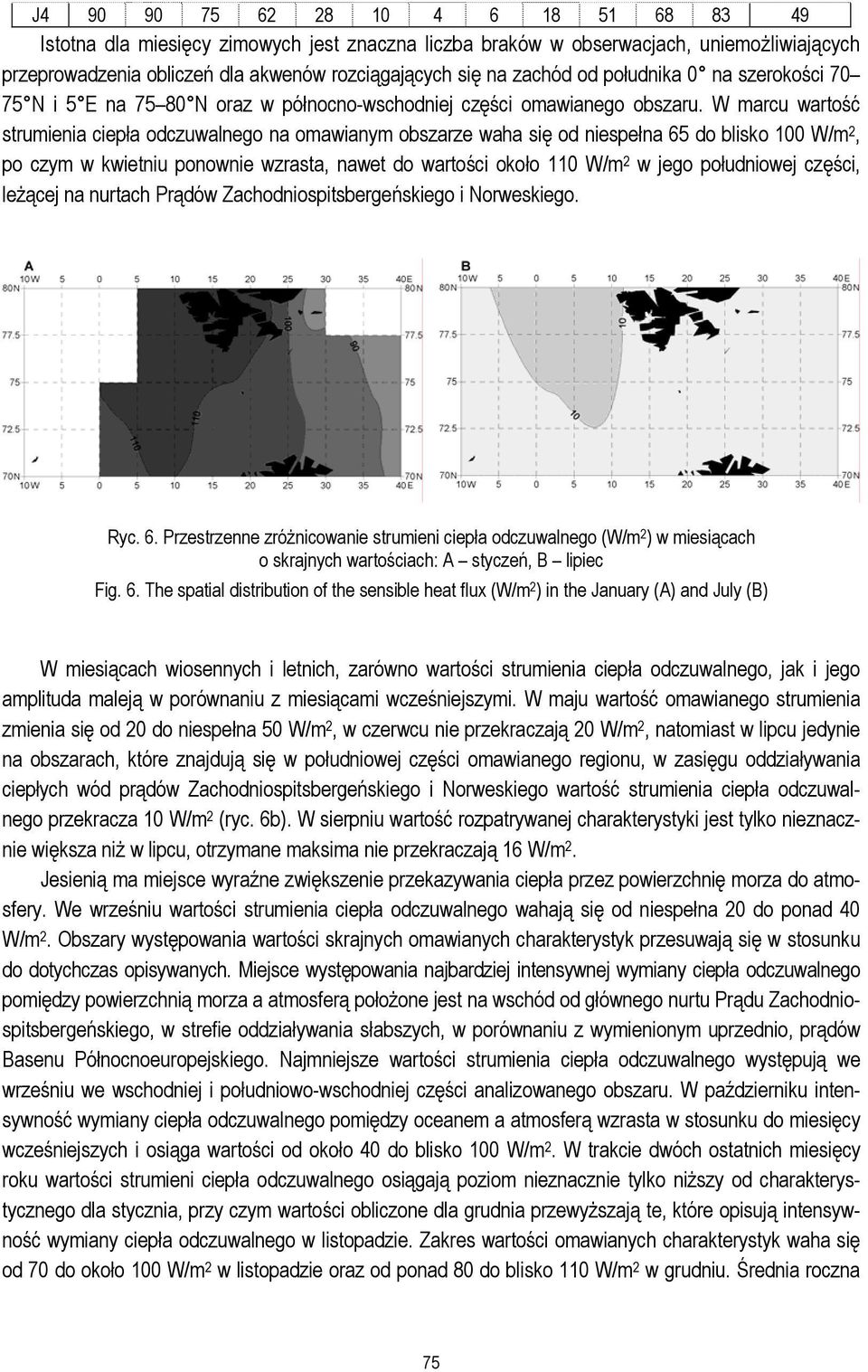 W marcu wartość strumienia ciepła odczuwalnego na omawianym obszarze waha się od niespełna 65 do blisko 100 W/m 2, po czym w kwietniu ponownie wzrasta, nawet do wartości około 110 W/m 2 w jego