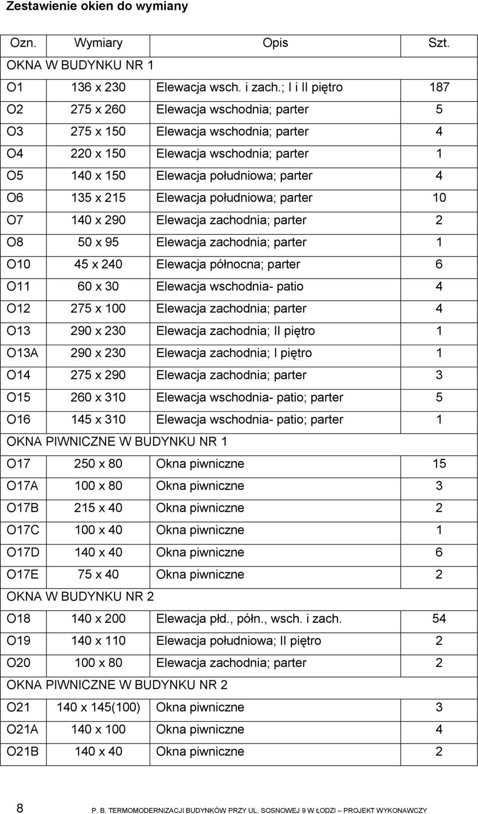 215 Elewacja południowa; parter 10 O7 140 x 290 Elewacja zachodnia; parter 2 O8 50 x 95 Elewacja zachodnia; parter 1 O10 45 x 240 Elewacja północna; parter 6 O11 60 x 30 Elewacja wschodnia- patio 4