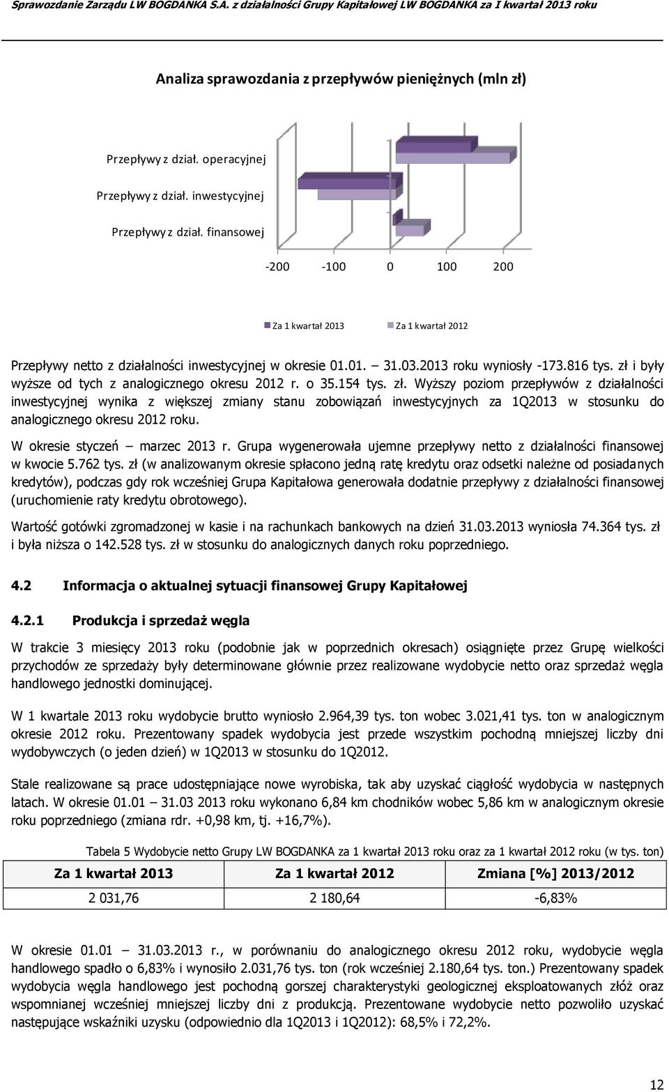 zł i były wyższe od tych z analogicznego okresu 2012 r. o 35.154 tys. zł.