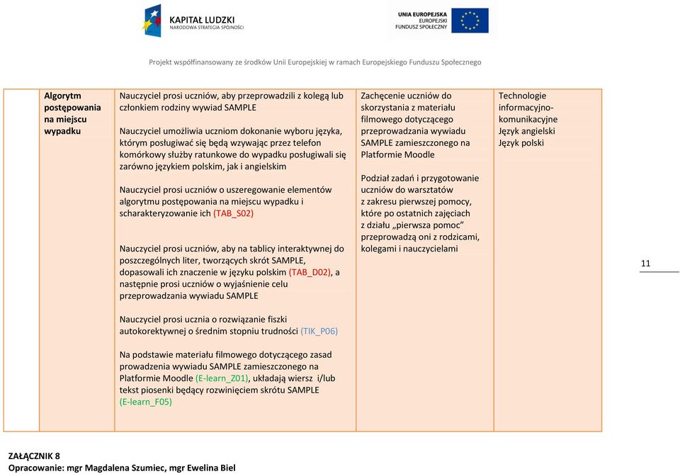 algorytmu postępowania na miejscu wypadku i scharakteryzowanie ich (TAB_S02) Nauczyciel prosi uczniów, aby na tablicy interaktywnej do poszczególnych liter, tworzących skrót SAMPLE, dopasowali ich