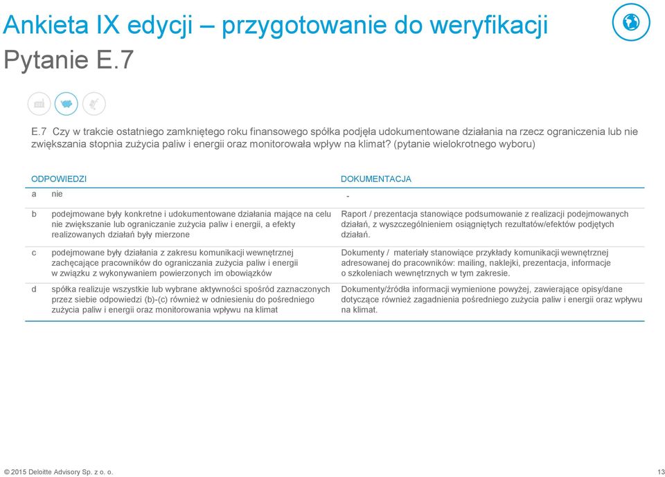 (pytanie wielokrotnego wyoru) a nie - d podejmowane yły konkretne i udokumentowane działania mająe na elu nie zwiększanie lu ogranizanie zużyia paliw i energii, a efekty realizowanyh działań yły