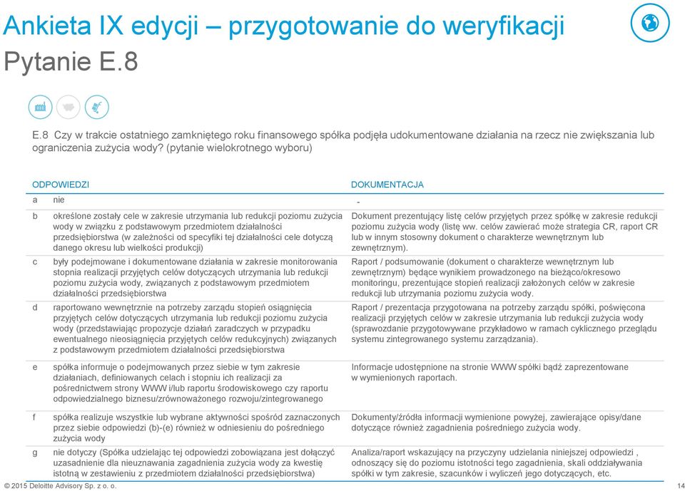 speyfiki tej działalnośi ele dotyzą danego okresu lu wielkośi produkji) yły podejmowane i dokumentowane działania w zakresie monitorowania stopnia realizaji przyjętyh elów dotyząyh utrzymania lu