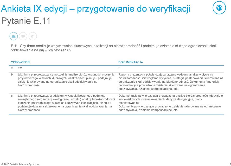 ioróżnorodność tak, firma przeprowadza z udziałem wyspejalizowanego podmiotu zewnętrznego (organizaji ekologiznej, uzelni) analizę ioróżnorodnośi otozenia przyrodnizego w swoih kluzowyh lokalizajah,