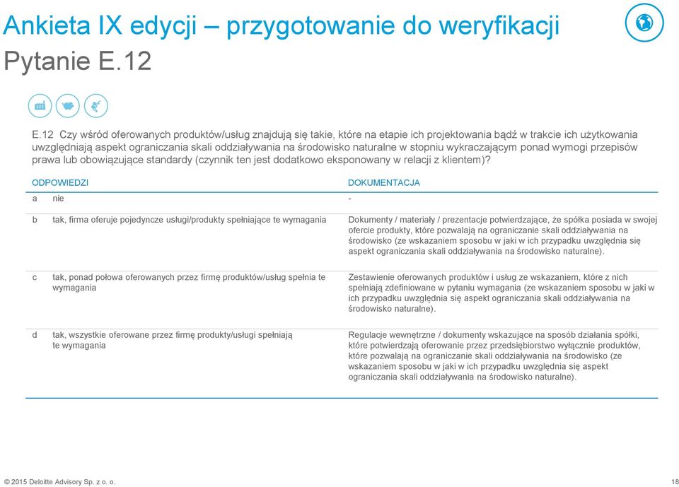 stopniu wykrazająym ponad wymogi przepisów prawa lu oowiązująe standardy (zynnik ten jest dodatkowo eksponowany w relaji z klientem)?