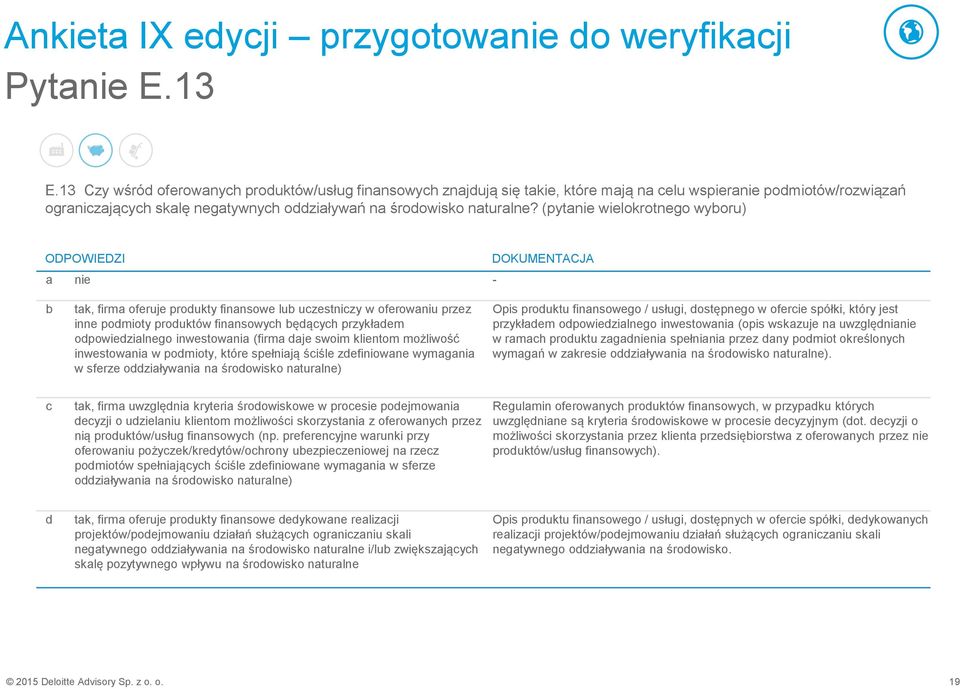 (pytanie wielokrotnego wyoru) a nie - tak, firma oferuje produkty finansowe lu uzestnizy w oferowaniu przez inne podmioty produktów finansowyh ędąyh przykładem odpowiedzialnego inwestowania (firma