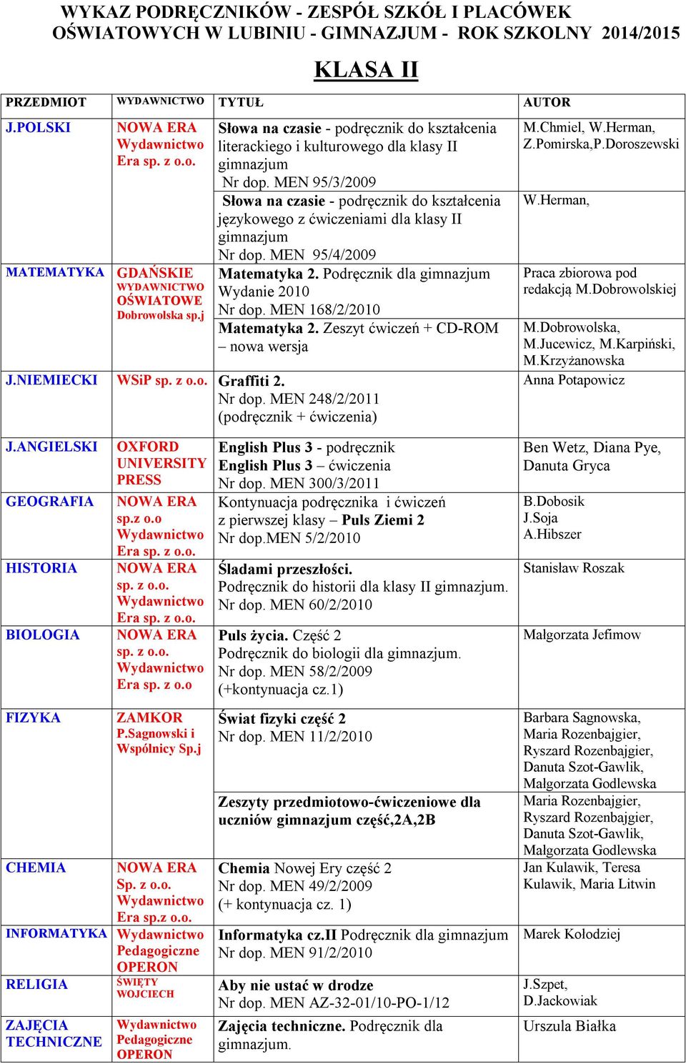 MEN 95/3/2009 Słowa na czasie - podręcznik do kształcenia językowego z ćwiczeniami dla klasy II gimnazjum Nr dop. MEN 95/4/2009 Matematyka 2. Podręcznik dla gimnazjum Wydanie 2010 Nr dop.