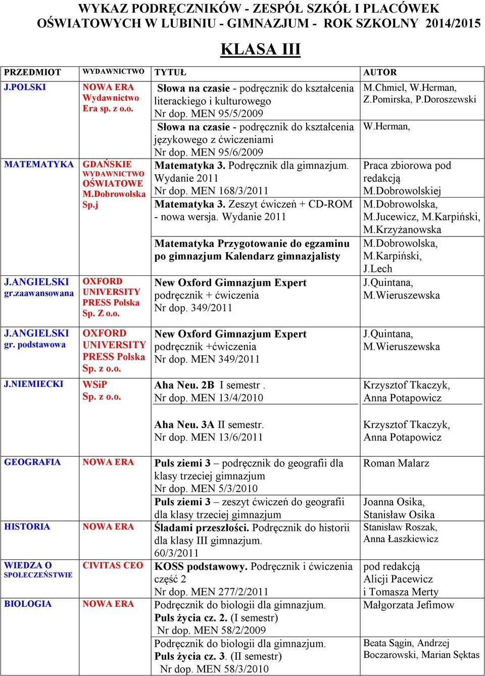 MEN 95/5/2009 Słowa na czasie - podręcznik do kształcenia językowego z ćwiczeniami Nr dop. MEN 95/6/2009 Matematyka 3. Podręcznik dla gimnazjum. Wydanie 2011 Nr dop. MEN 168/3/2011 Matematyka 3.