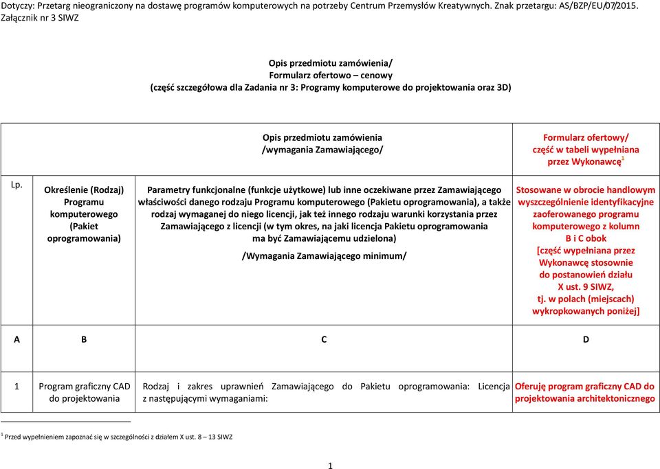 Określenie (Rodzaj) Programu komputerowego (Pakiet oprogramowania) Parametry funkcjonalne (funkcje użytkowe) lub inne oczekiwane przez Zamawiającego właściwości danego rodzaju Programu komputerowego