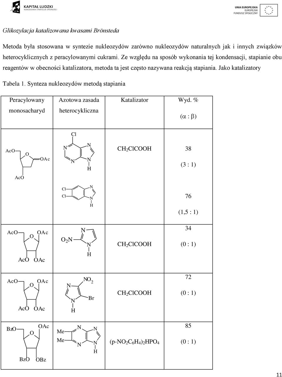 Jako katalizatory Tabela 1. Synteza nukleozydów metodą stapiania Peracylowany monosacharyd Azotowa zasada heterocykliczna Katalizator Wyd.