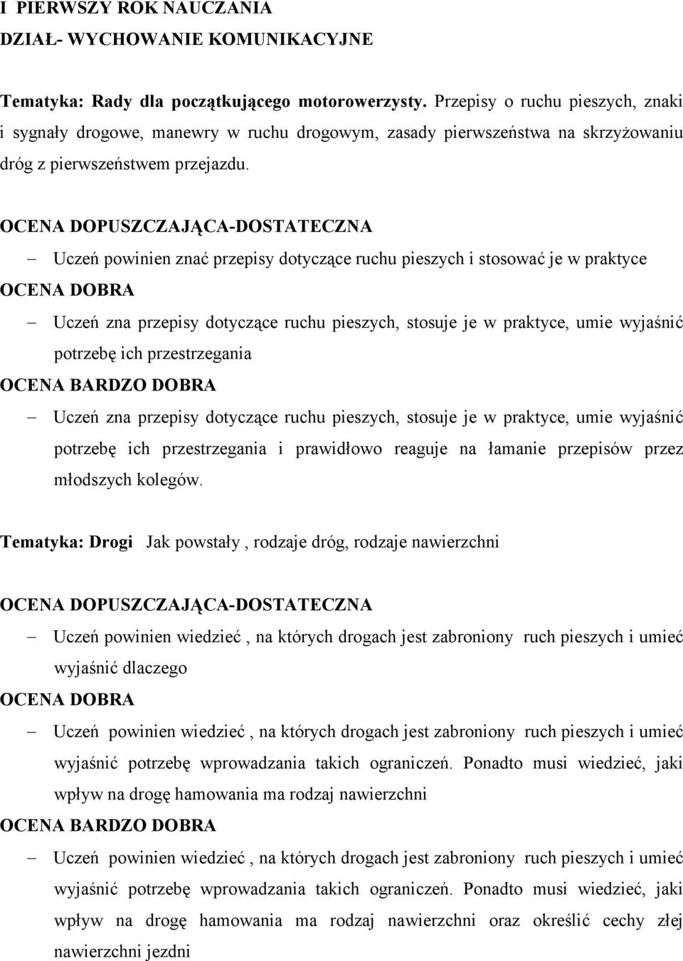 OCENA DOPUSZCZAJĄCA-DOSTATECZNA Uczeń powinien znać przepisy dotyczące ruchu pieszych i stosować je w praktyce Uczeń zna przepisy dotyczące ruchu pieszych, stosuje je w praktyce, umie wyjaśnić