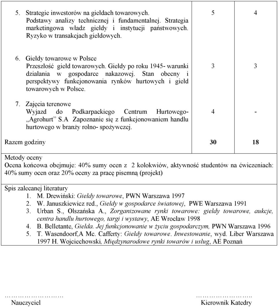 Stan obecny i perspektywy funkcjonowania rynków hurtowych i giełd towarowych w Polsce. 7. Zajęcia terenowe Wyjazd do Podkarpackiego Centrum Hurtowego- Agrohurt S.