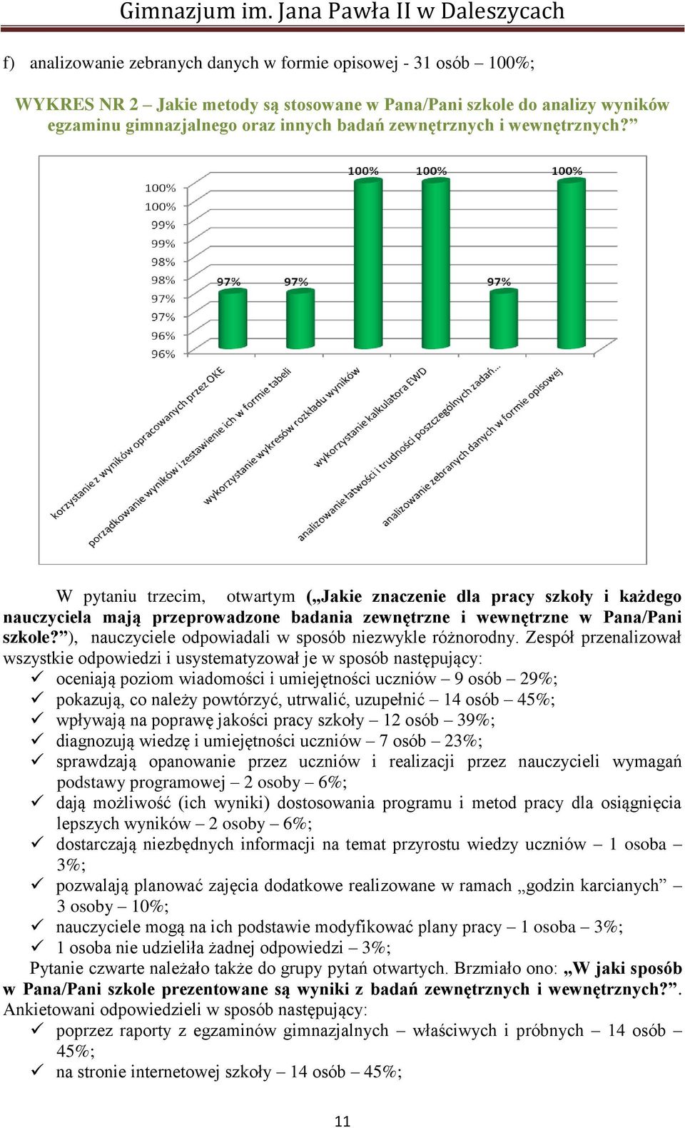 ), nauczyciele odpowiadali w sposób niezwykle różnorodny.