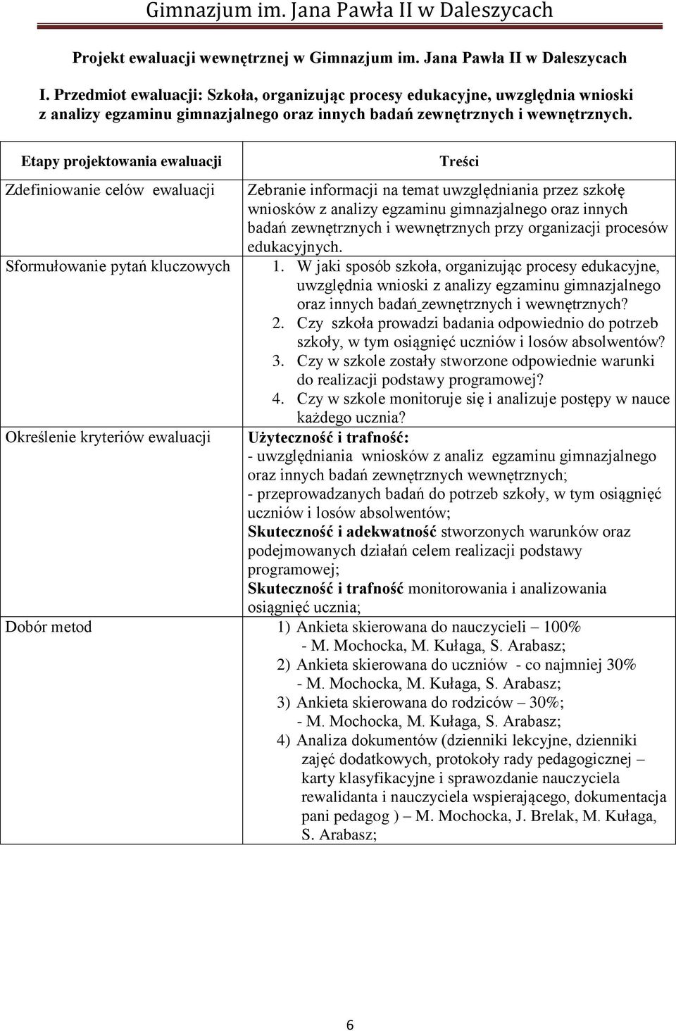 Etapy projektowania ewaluacji Treści Zdefiniowanie celów ewaluacji Zebranie informacji na temat uwzględniania przez szkołę wniosków z analizy egzaminu gimnazjalnego oraz innych badań zewnętrznych i