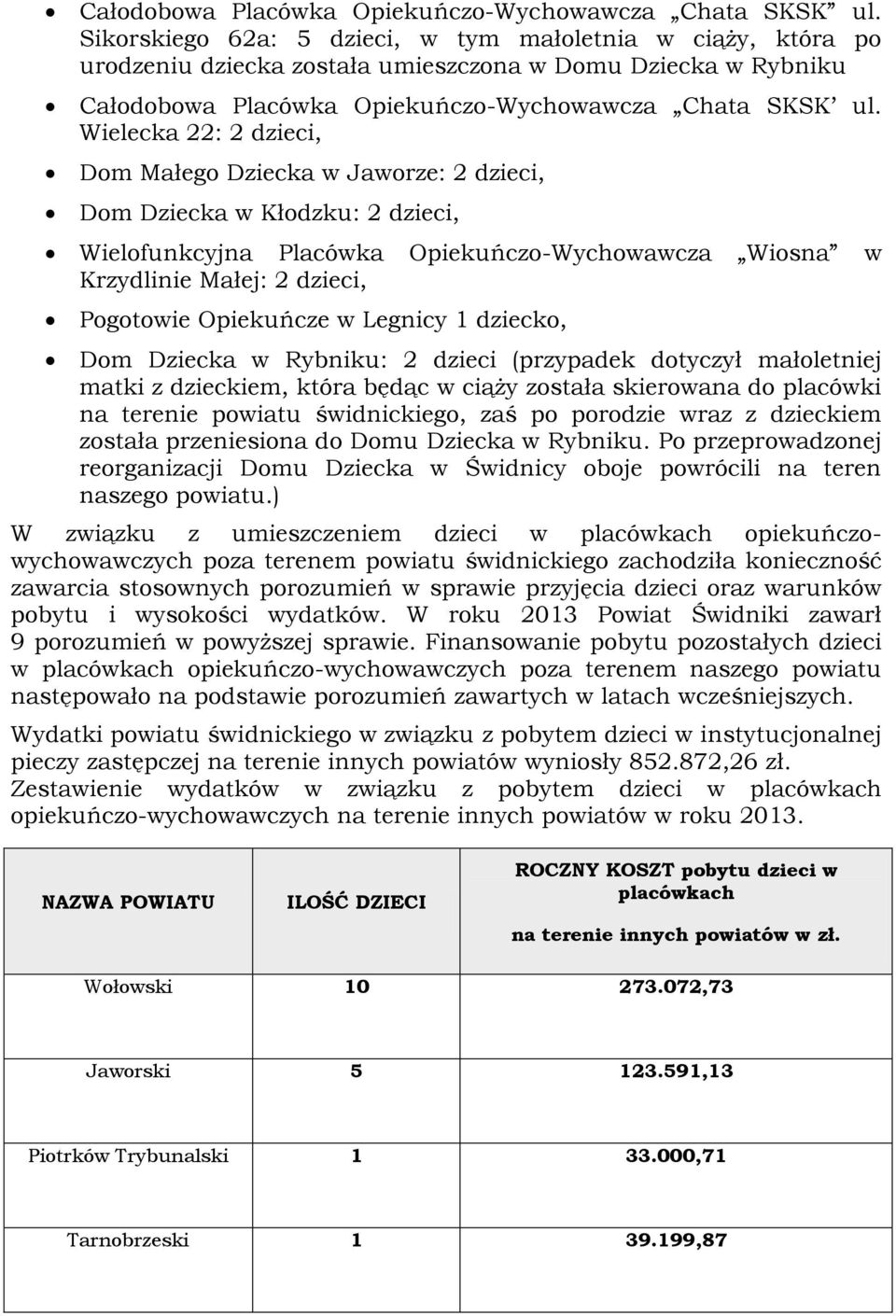 Dziecka w Kłodzku: 2 dzieci, Wielofunkcyjna Placówka Opiekuńczo-Wychowawcza Wiosna w Krzydlinie Małej: 2 dzieci, Pogotowie Opiekuńcze w Legnicy 1 dziecko, Dom Dziecka w Rybniku: 2 dzieci (przypadek