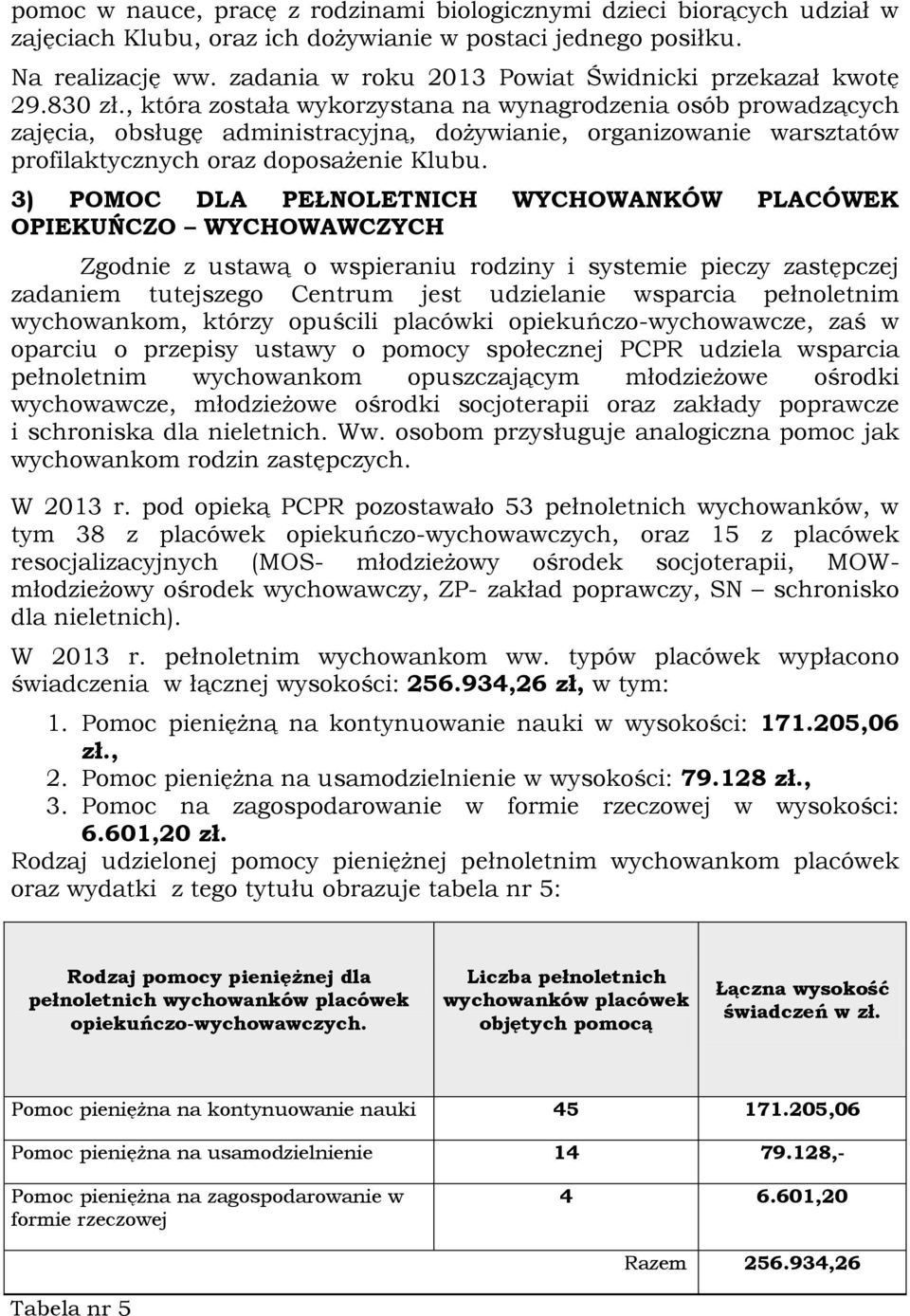 , która została wykorzystana na wynagrodzenia osób prowadzących zajęcia, obsługę administracyjną, dożywianie, organizowanie warsztatów profilaktycznych oraz doposażenie Klubu.