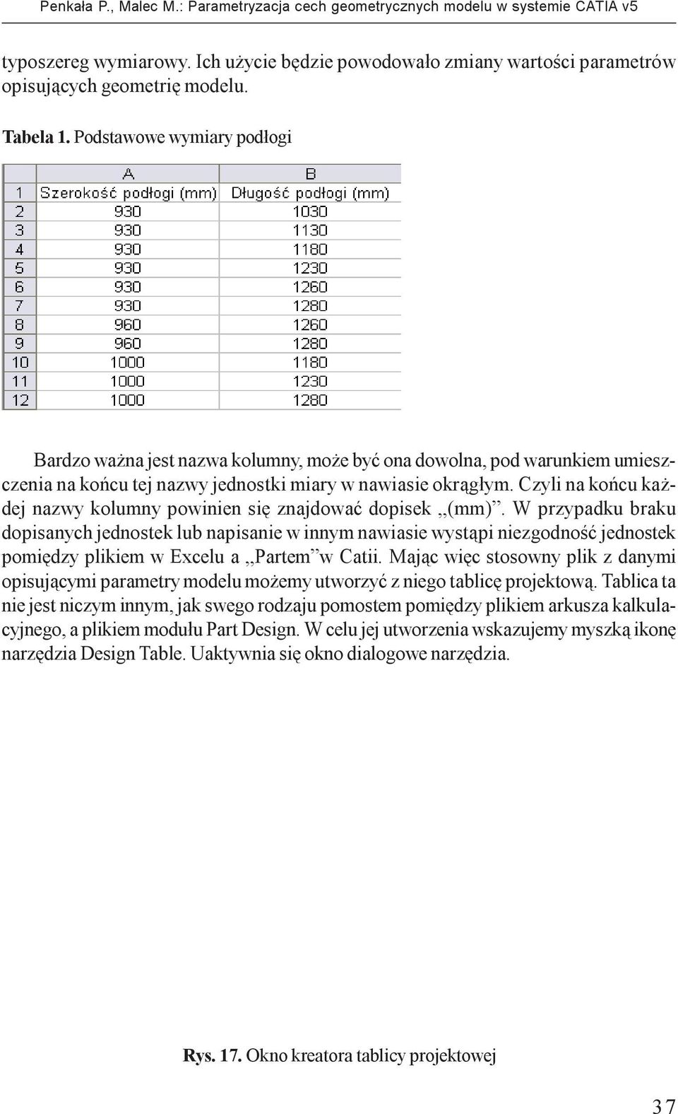 Podstawowe wymiary pod³ogi Bardzo wa na jest nazwa kolumny, mo e byæ ona dowolna, pod warunkiem umieszczenia na koñcu tej nazwy jednostki miary w nawiasie okr¹g³ym.