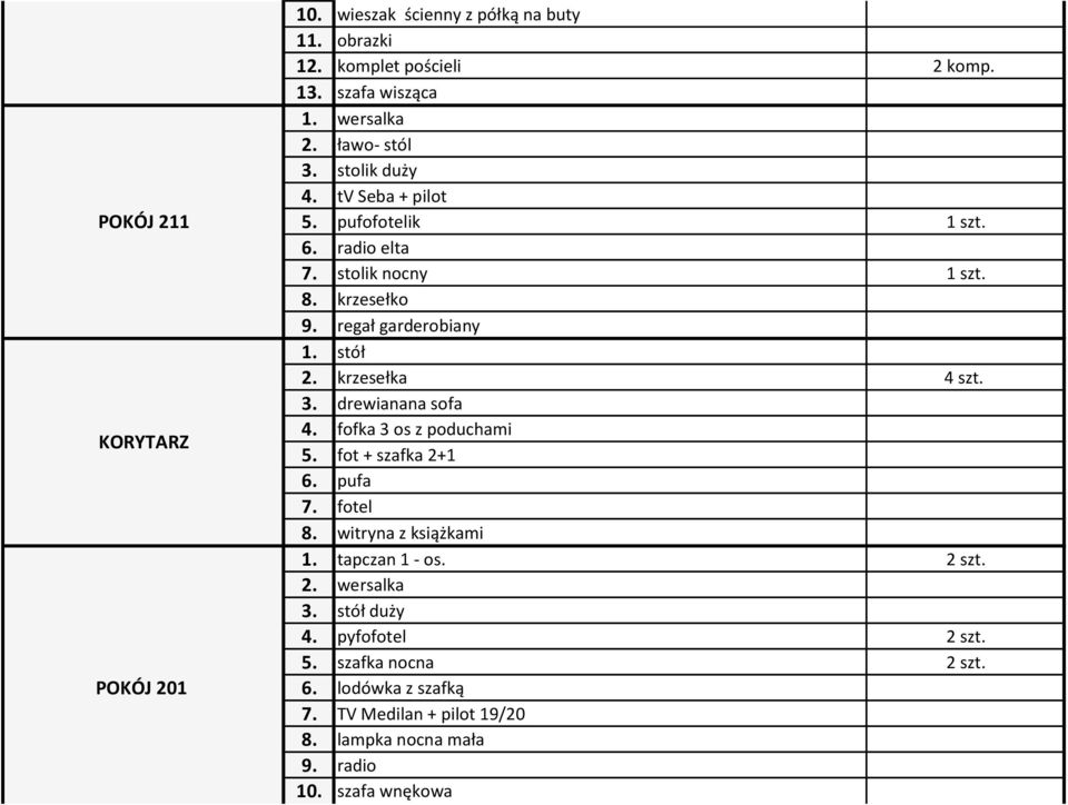 stół 2. krzesełka 4 szt. 3. drewianana sofa 4. fofka 3 os z poduchami 5. fot + szafka 2+1 6. pufa 7. fotel 8. witryna z książkami 3.