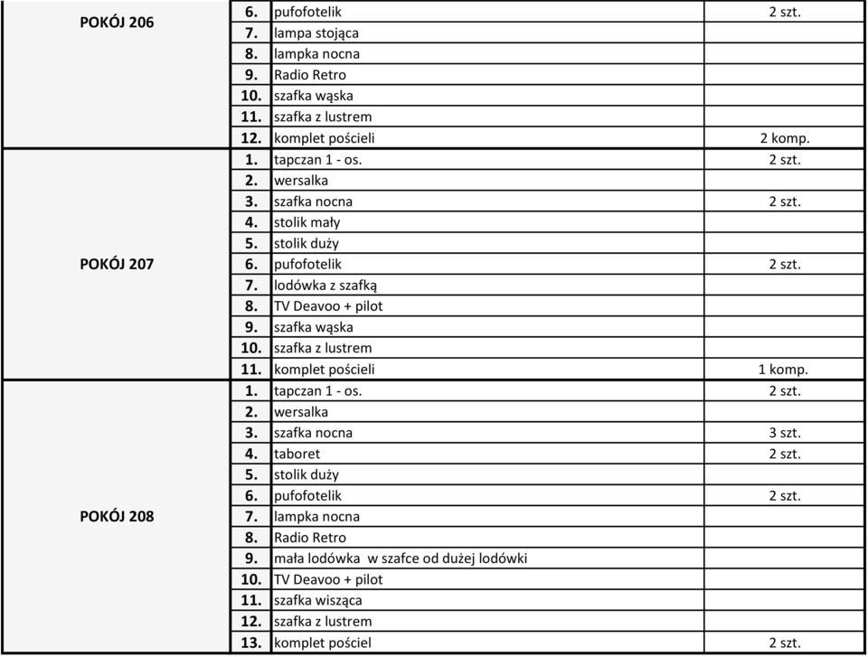 szafka wąska 10. szafka z lustrem 11. komplet pościeli 1 komp. 3. szafka nocna 3 szt. 4. taboret 2 szt. 5. stolik duży 6. pufofotelik 2 szt. 7.