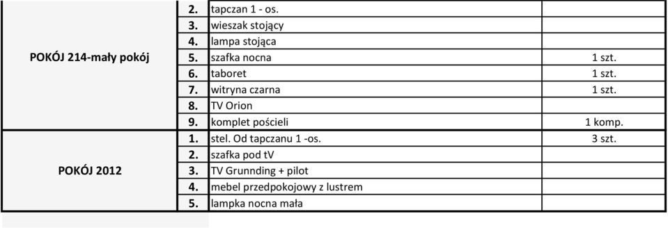 8. TV Orion 9. komplet pościeli 1 komp. 1. stel. Od tapczanu 1 -os. 3 szt. 2.