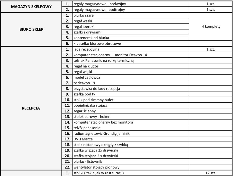 model żaglowca 7. tv deavoo 19 8. przystawka do lady recepcja 9. szafka pod tv 10. stolik pod zimmny bufet 11. popieliniczka stojaca 12. zegar ścienny 13. stołek barowy - hoker 14.