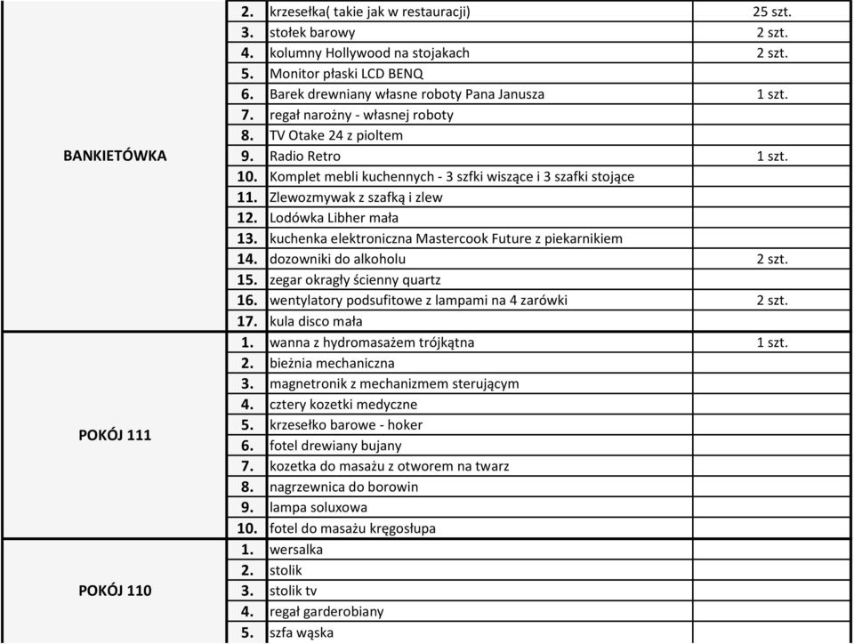 Zlewozmywak z szafką i zlew 12. Lodówka Libher mała 13. kuchenka elektroniczna Mastercook Future z piekarnikiem 14. dozowniki do alkoholu 2 szt. 15. zegar okragły ścienny quartz 16.