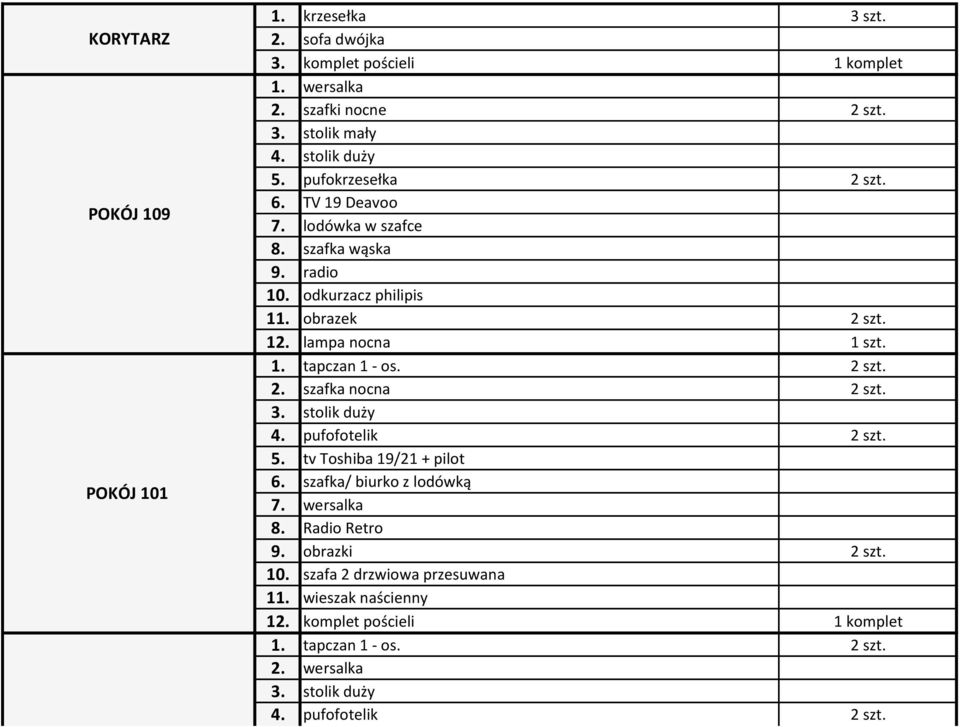 lampa nocna 1 szt. 2. szafka nocna 2 szt. 4. pufofotelik 2 szt. 5. tv Toshiba 19/21 + pilot 6. szafka/ biurko z lodówką 7. wersalka 8.