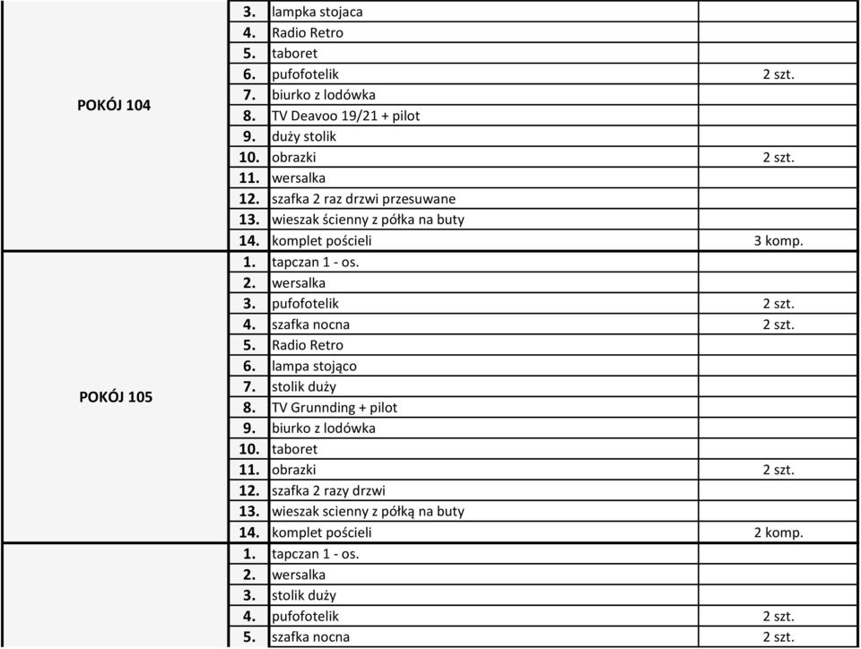 4. szafka nocna 2 szt. 5. Radio Retro 6. lampa stojąco 7. stolik duży 8. TV Grunnding + pilot 9. biurko z lodówka 10. taboret 11. obrazki 2 szt. 12.