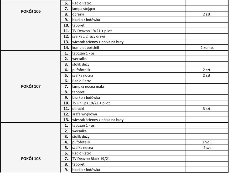 6. Radio Retro 7. lampka nocna mała 8. taboret 9. biurko z lodówka 10. TV Philips 19/21 + pilot 11. obrazki 3 szt. 12. szafa wnękowa 13.