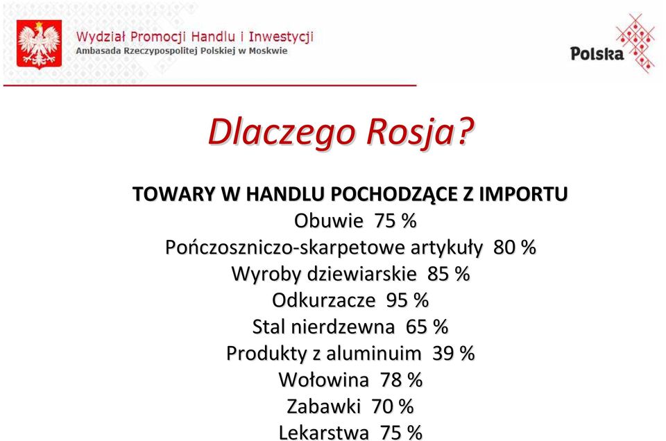 czoszniczo-skarpetowe skarpetowe artykuły 80 % Wyroby